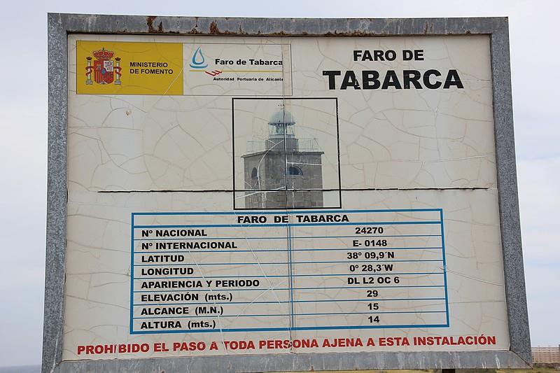 Faro de Tabarca (1ª parte)