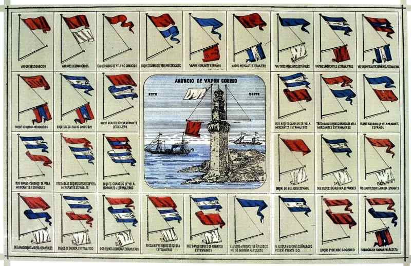 2 de diciembre efemérides sobre los faros (1ª parte)