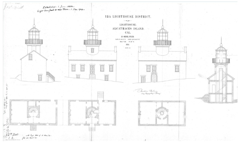 29 de enero efemérides sobre los faros (1ª parte)