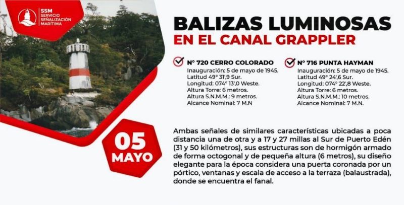 5 de mayo efemérides sobre los faros (2ª parte)