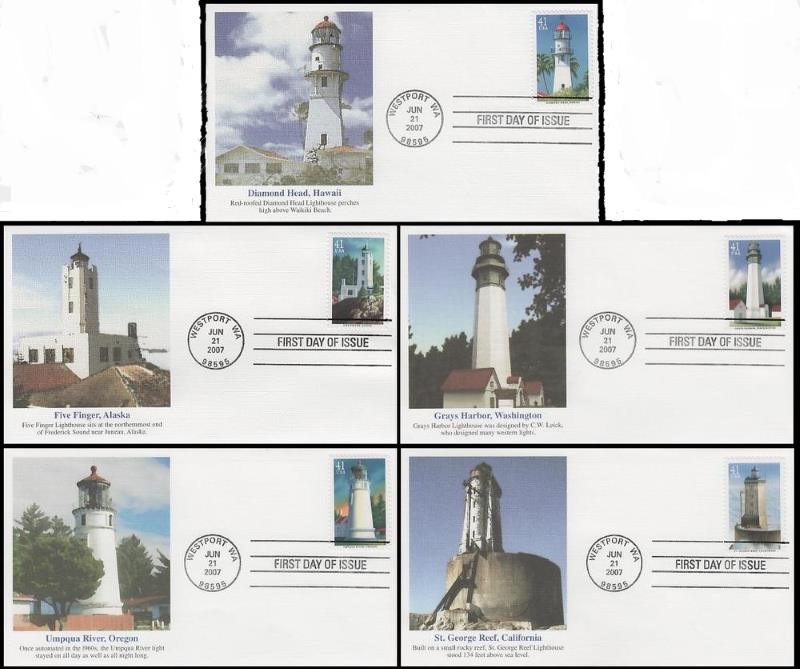 21 de junio efemérides sobre los faros (4ª parte)
