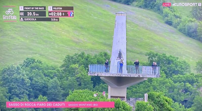 Fari en «Il Giro d’Italia». Faro dei Caduti